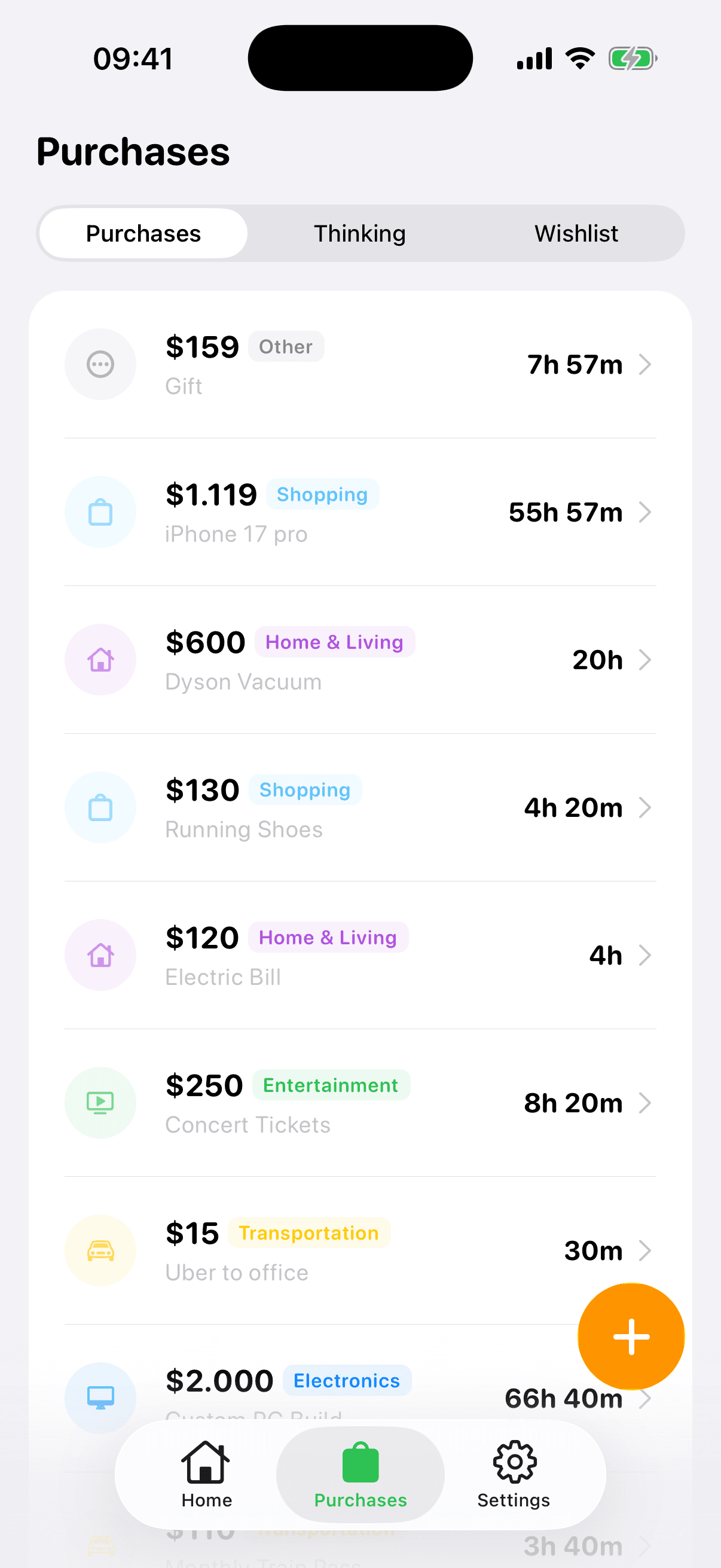 Raw Cost Log screenshot